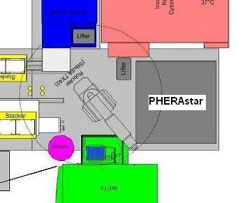 location of reader in HT system
