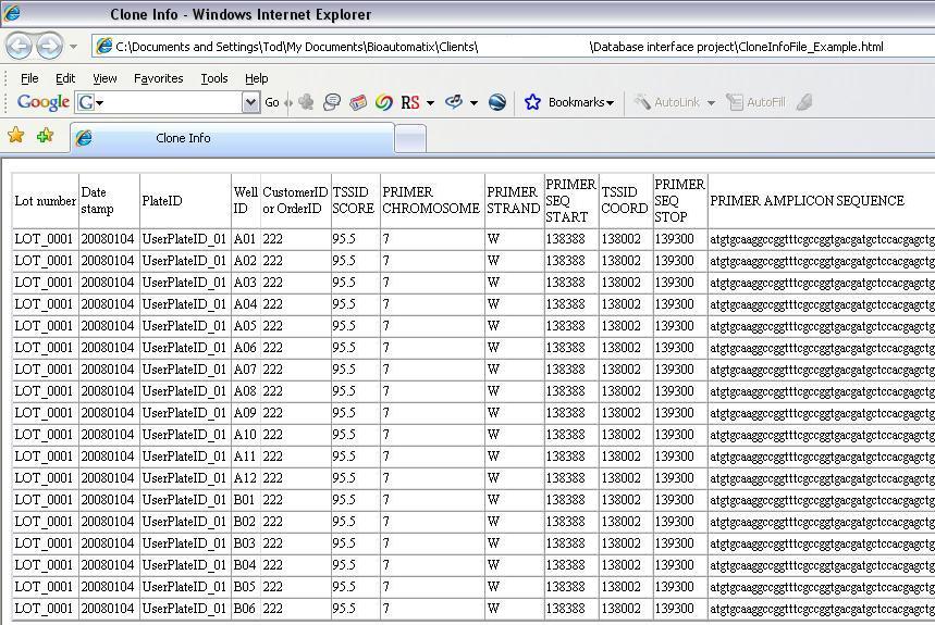 database query results in dynamic web page display